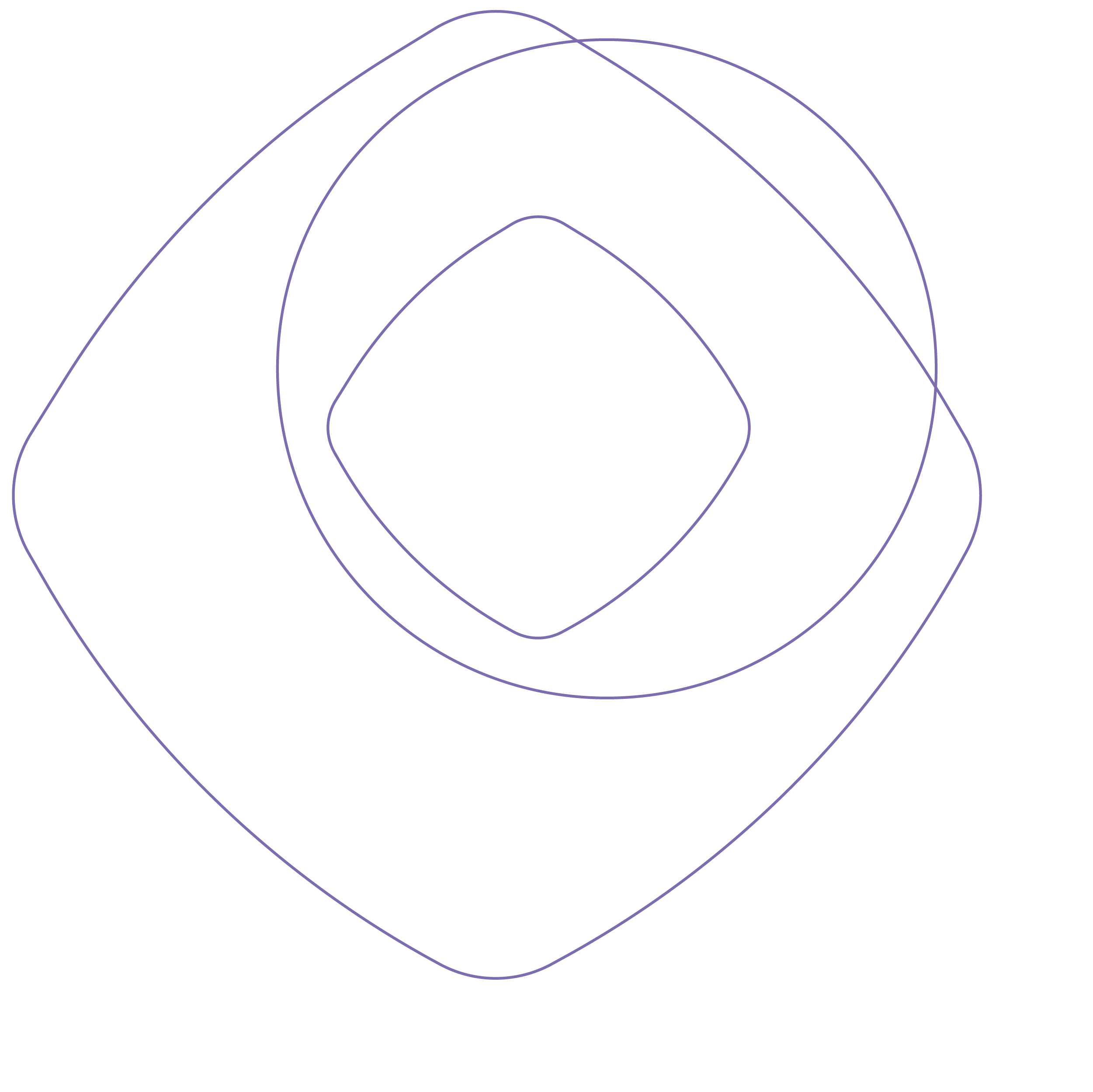 The Grant Thornton Difference